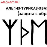 Руническая формула отсечения ненужных связей Став на себя чтоб убрать человека