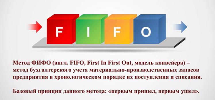 Принцип первый пришел первый ушел. Метод оценки запасов ФИФО. Метод FIFO. Метод ФИФО И ЛИФО В бухгалтерском учете. FIFO метод учета запасов.